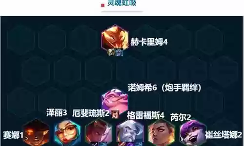 乌塔搭配什么阵容好用