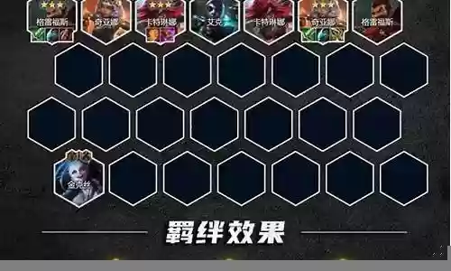 暗影男枪阵容怎么搭配