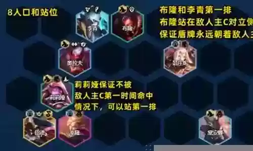 冒险屠龙阵容搭配推荐图片