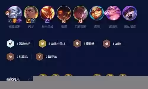 六强袭炮手阵容搭配