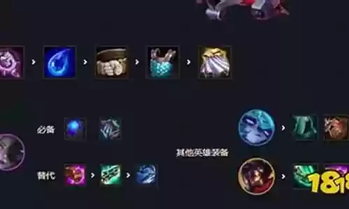 黑魔狐狸阵容装备搭配