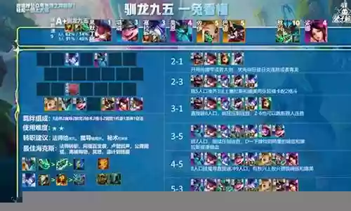 弃徒法师阵容搭配推荐