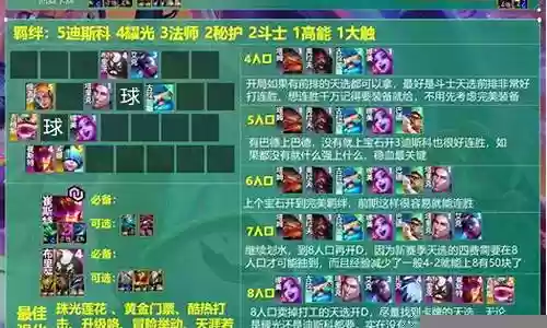 耀光3宝阵容搭配