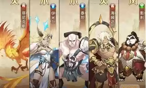 闪烁之光白虎最强阵容搭配