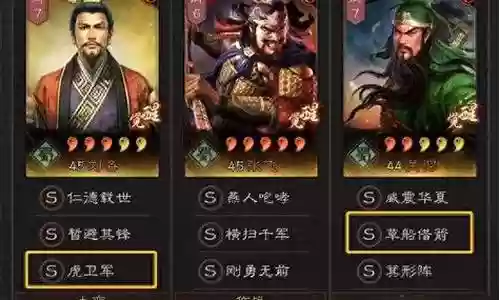 桃园阵容加点搭配表图片