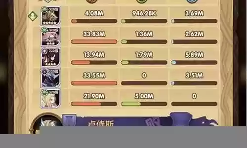 放置奇兵森林pve阵容搭配