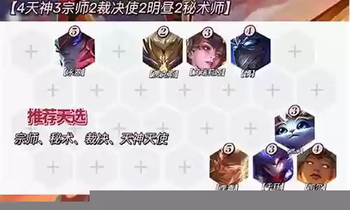福星降临搞怪阵容搭配图片插图