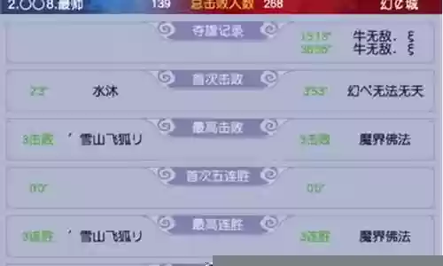 英雄速推流阵容搭配