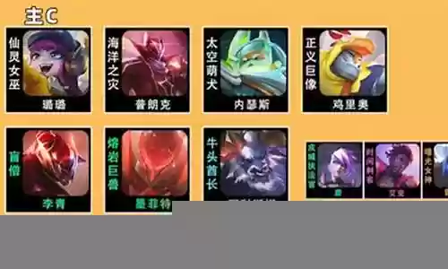 璐璐最新阵容搭配图表