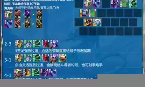 最强科技阵容搭配图片大全