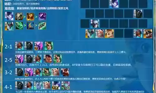 风暴觉醒阵容搭配图鉴最新