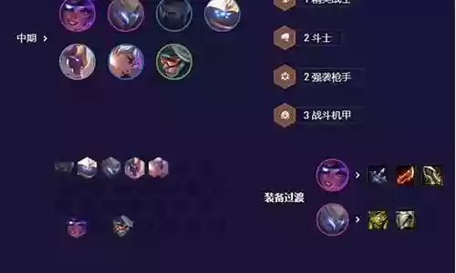 魔盗卡牌阵容搭配
