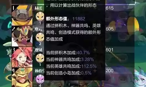 召唤合成2闯关阵容搭配