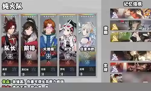 火队悬赏队阵容搭配