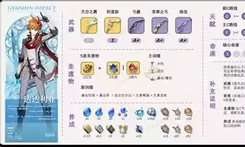 公子萌新阵容搭配攻略