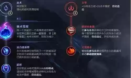 圣言者符文搭配阵容