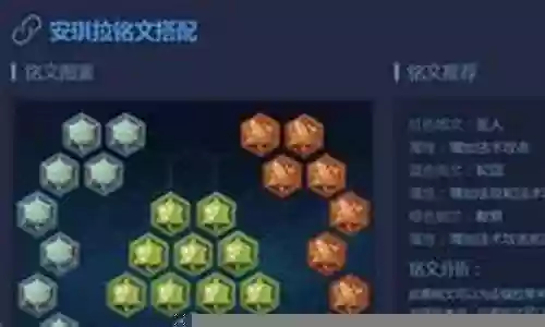 法师铭文阵容搭配攻略图
