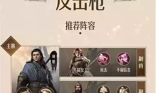 反击枪阵容加点搭配最新