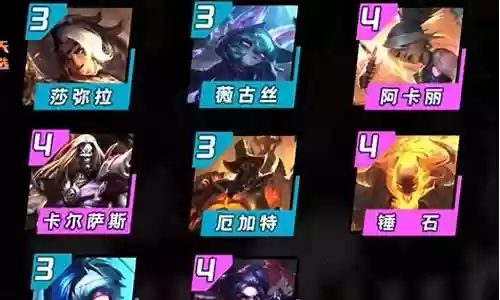 3.6版本阵容搭配