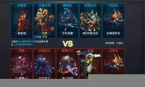 魔悟空阵容搭配即装备