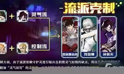 追击最强阵容搭配攻略图