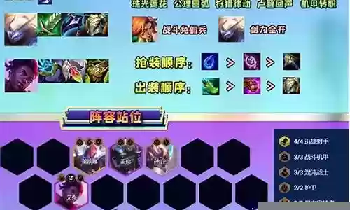 机甲黑科技阵容搭配攻略