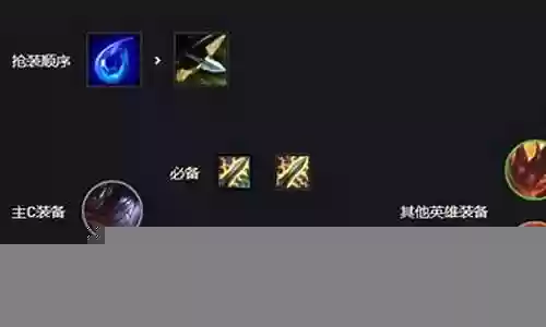 小恶魔阵容最佳配装搭配插图