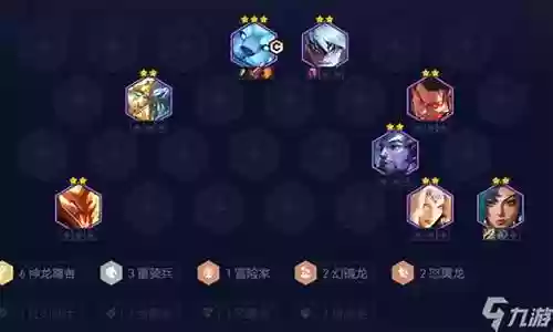 九神龙最新阵容推荐搭配