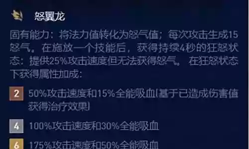 易怒龙最强阵容搭配图表