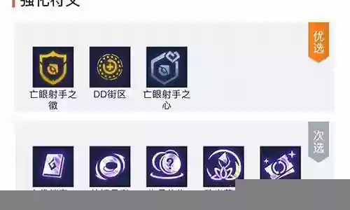 6射手最佳阵容搭配插图