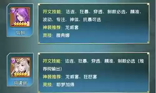 闪烁英雄搭配阵容推荐图
