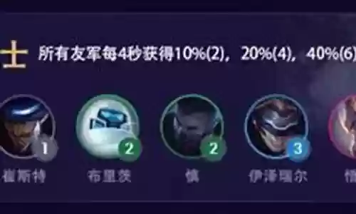 六未来战士阵容搭配