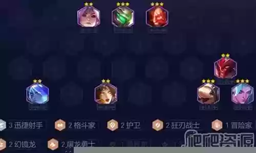 迅捷格斗阵容装备搭配攻略