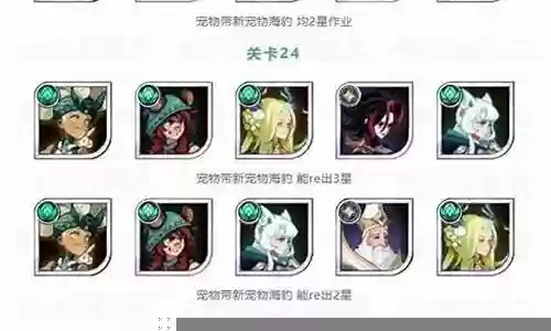 突袭阵容技能搭配图文大全