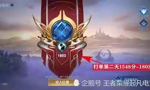 巅峰赛马克最强阵容搭配