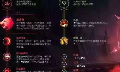无限虫子剑魔阵容怎么搭配