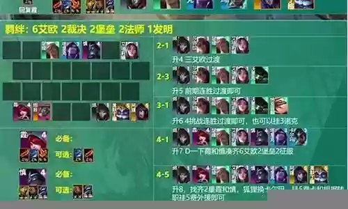 霞的各种阵容搭配图