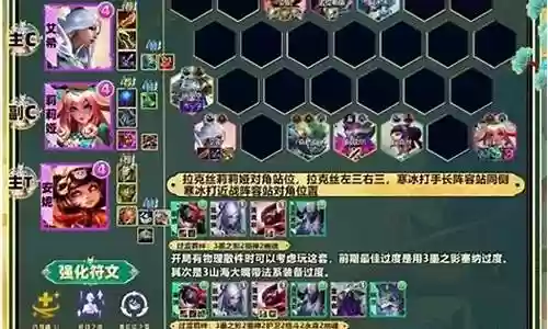 人马寒冰阵容怎么搭配最好插图