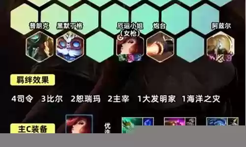 格斗女枪阵容搭配图