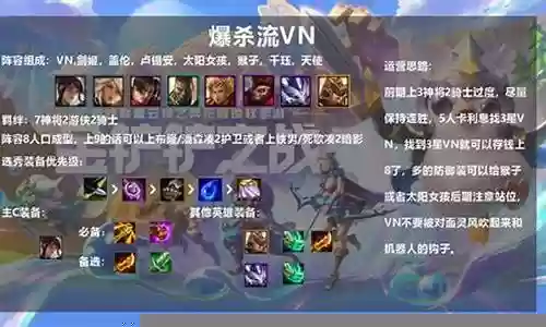 时空裂缝神将天使阵容搭配