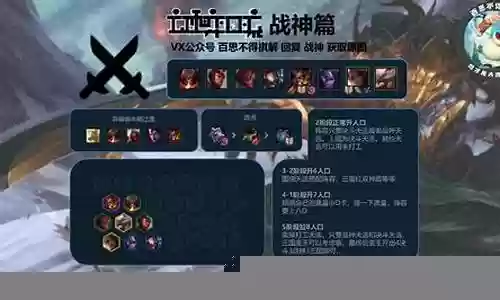 英雄联盟精英战神阵容搭配