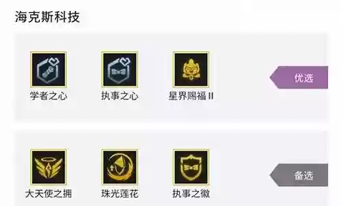 执事之心阵容搭配图表大全