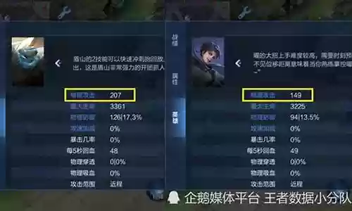 王者属性教程推荐阵容搭配