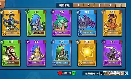 五猎兽怎么搭配阵容