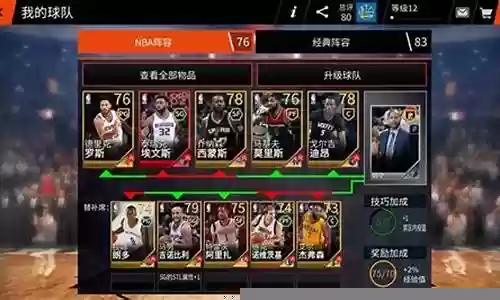nba live手游阵容搭配