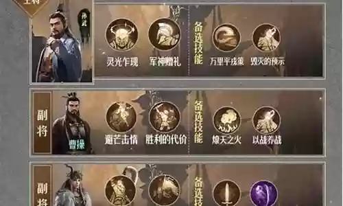 智谋超群阵容配置搭配表