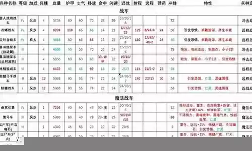 中立阵营阵容搭配图片高清