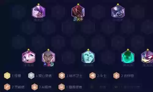 强化英雄阵容搭配表格图插图