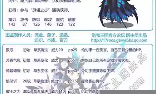 最新孔雀翎怎么搭配阵容