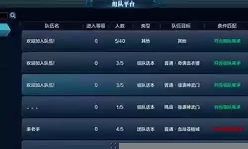 天刀组队最强阵容搭配